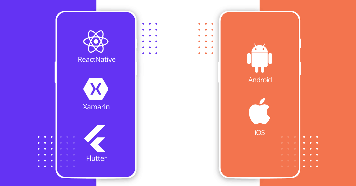 cross-platform mobile app development